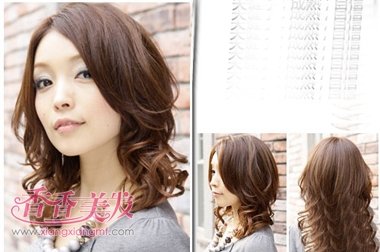 �϶��³���ͷ�������ʺ�ʲô���� �ļ��Զ̵�ͷ���ķ���