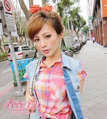 ���ֱ��������򵥵��̷� ���ֱ���̷��򵥲���