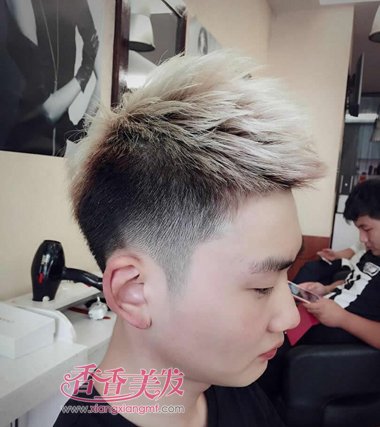 �ִ����������ᷨͼ�� ��������������췢��