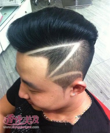 ��ʿ�̷��Ա���ĵ���ôŪ�� �����̷������е��ķ���