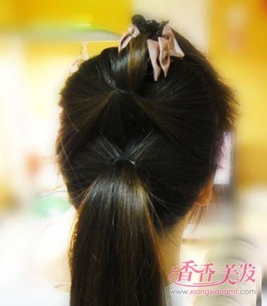 �г��뷢βֱ���������β�ÿ� ֱ����β������ͼ��