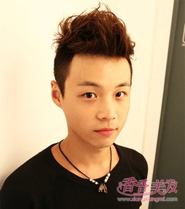 �ж�ͷ����ô�� ��������Щͷ��ͼƬ���̷���