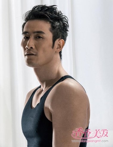 ͷ���ٶ�����������ʺ�ʲô���� ��������ϱ���˳���з���