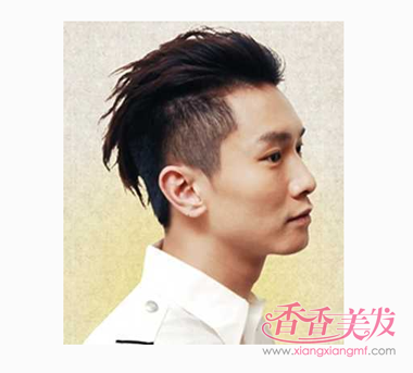 ͷ���ʺ�ʲô�̷��� ����ͷ���̵ķ���