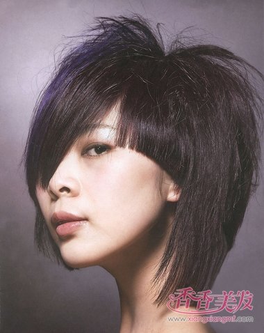 Ůʿ��ͷ���緢��ͼƬ ��ͷ��Ҫ��ô������