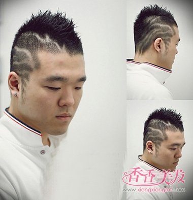 �Ա�ͷ�����м䳤�ķ��� 2017����ʱ�ж̿��