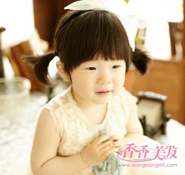 ��ͯ����ͷ�����Ͳ��� �ж�ͷ���ķ�������