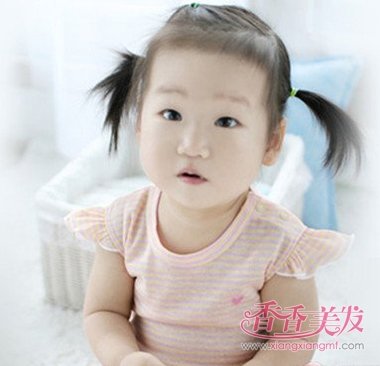 ��ͯ����ͷ�����Ͳ��� �ж�ͷ���ķ�������