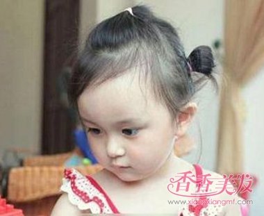 ��ͯ����ͷ�����Ͳ��� �ж�ͷ���ķ�������