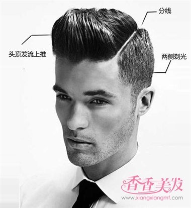 ͷ���������߶̵ķ��� ͷ�����߶��������ķ���