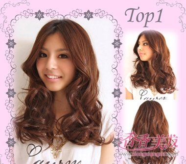 �з��д����ô���ÿ� ����зֺû���ƫ�ֺ�