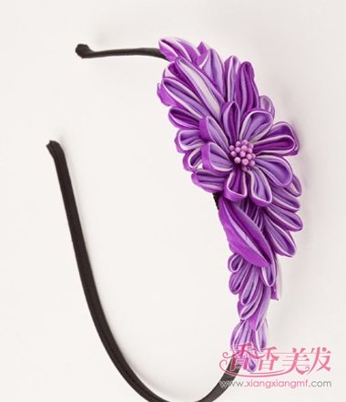 �򵥵Ľ���ͷ�����ɶ�ͷ�� �ѳ�ͷ����̵�ͷ��