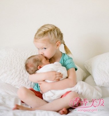 С����ͷ����ô��ÿ� ��ͷ����߱෨