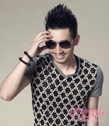 ͷ�����ӵ�ͷ�ķ��� �����ӵ�ͷ����ͼƬ