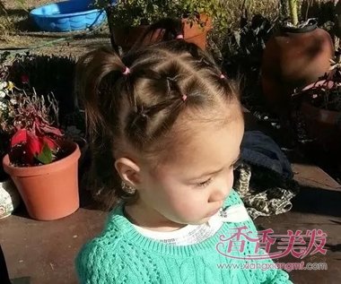 ��ͷ��������ͼƬ ��������ͷ���ı�����С��