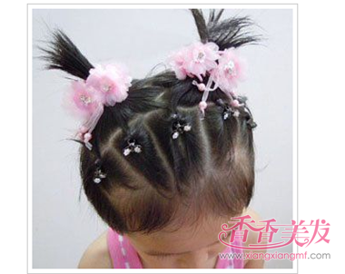 ��ͷ��С�������ӵķ��� С�������ӵķ���ͼ��+ͷ����