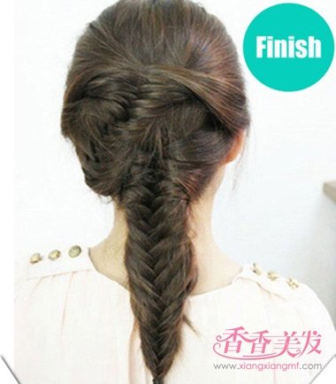 ��ʽ�黨���ʲô ����黨��ı෢