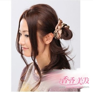 ��ͷ����ô�����ɶ̷� ��ͷ����ô���ÿ�ͼ