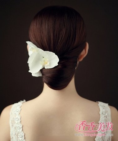 �����ʳ�ͷ���ķ��� ��ͷ����ô��ͷ