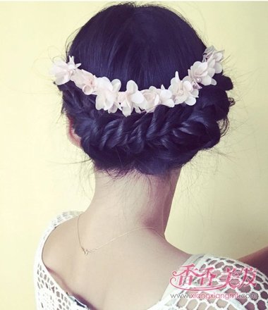 ��ʽ������ͷ �����������ӷֽ�ͼ