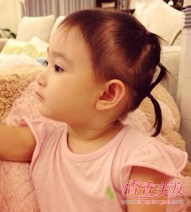 С���ѵ�Ģ��ͷ�м������� Ģ��ͷ��������β��򵥺ÿ�