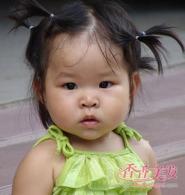 С���ѵ�Ģ��ͷ�м������� Ģ��ͷ��������β��򵥺ÿ�