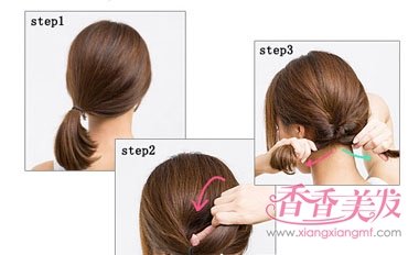 ���ֶ�ͷ����β��ͼ�� ��ͷ����ô����β