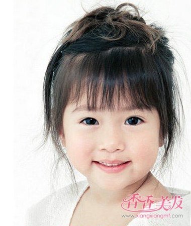 ��ͷ���ļ��̷���һЩƯ���ķ��� С���ӵĳ�ͷ������ô��һ�㶼����