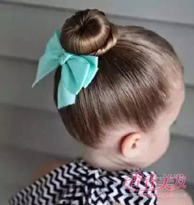 ��ͷ���ļ��̷���һЩƯ���ķ��� С���ӵĳ�ͷ������ô��һ�㶼����