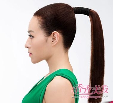 ��������ͷ������β�����ͼ�� ����βͷ���ķ���