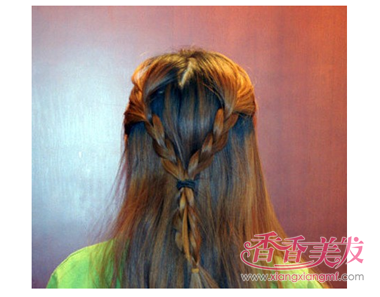 �г����ͱ�ͷ������ �������������г�����