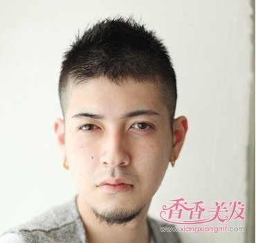 ��������ƽͷ��Ƭ ���������ʺ���ʲôͷ