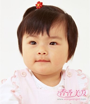 ��θ�Ģ��ͷ������ͷ�� ����Ģ��ͷ��ô��ͷ��