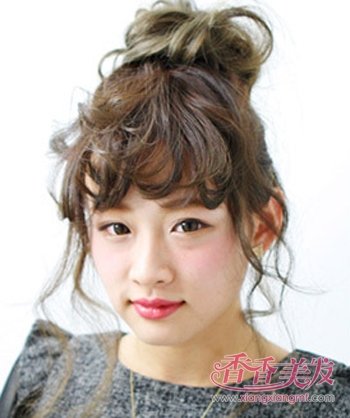 ����ͷ�����ķ���ͼ�� ����ͷҪ������ͷ��