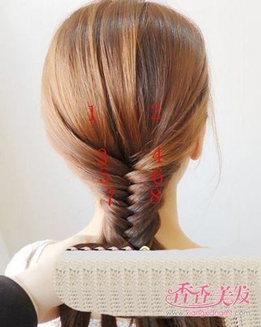 ����黨��ı෨ ��ô��С�黨����