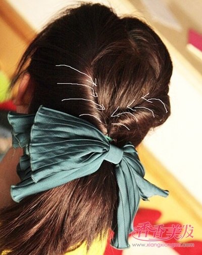 СŮ���г�������ͼ�� СŮ���г����İ�����