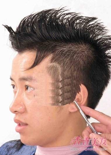 ��������ͷ���������������� �������ͽ̳�ͼ��