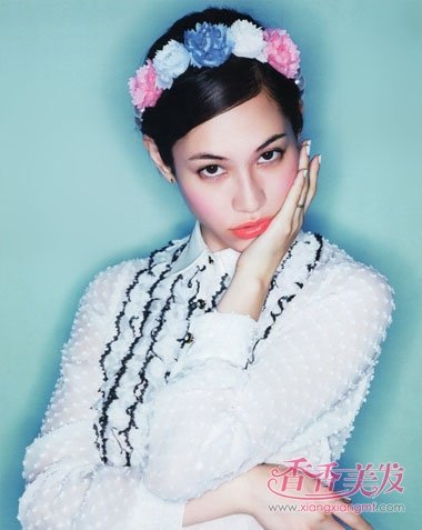 �������ͷ���򵥺ÿ��Ĳ��� ������ͷ���ķ���