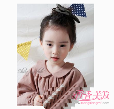 ������ķ��ʹ�ͼ ��ͯ�򵥵ĳ����������