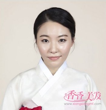 2017����������ͷ���Ĳ��輰ͼƬ ����Ҫ��ʲô����ͷ��