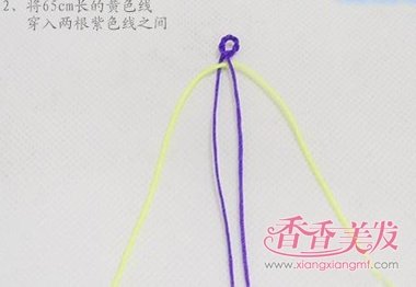 �����Ĺɱ�������Բ���� �Ĺɱ������෨ͼ��