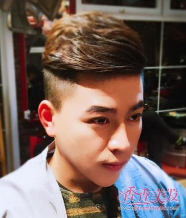 �����������ǰ��ƽ�����з������ƺ�ͼƬ �������߲���ķ���