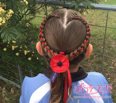 ���ӻ����Ա��Ǽ��ֱ��� �����Ĺɱ�ı෨