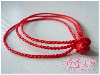 �����Ĺɱ�ı෨ͼ�� �Ĺɱ���������෨ÿһ������������ϸ��˵��