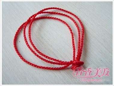 �����Ĺɱ�ı෨ͼ�� �Ĺɱ���������෨ÿһ������������ϸ��˵��