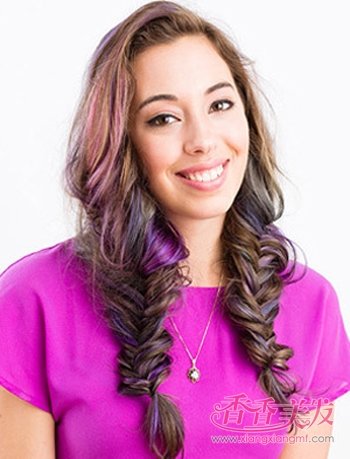 �Ĺɱ�ĺ����෨ͼ�ⲽ�� ���������Ĺɱ�������ͷ