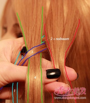 ������4�������� �Ĺɱ�����෨ͼ��