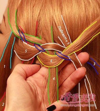 ������4�������� �Ĺɱ�����෨ͼ��