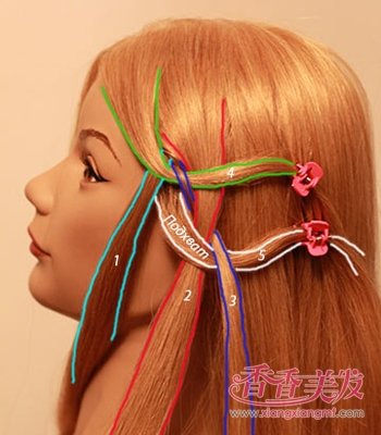 ������4�������� �Ĺɱ�����෨ͼ��