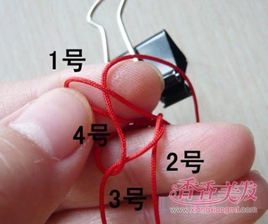 �Ĺɱ���(��ת��)���������෨ͼ�ⷨ ��ô���Ĺɱ���������෨���